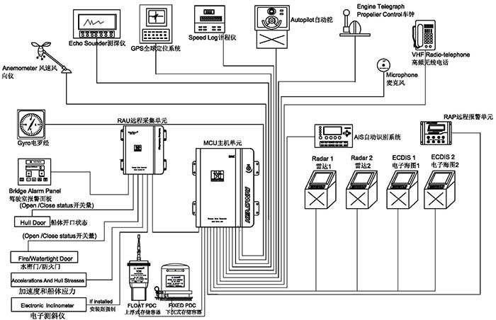 利来囯际·w66(中国游)官方网站
