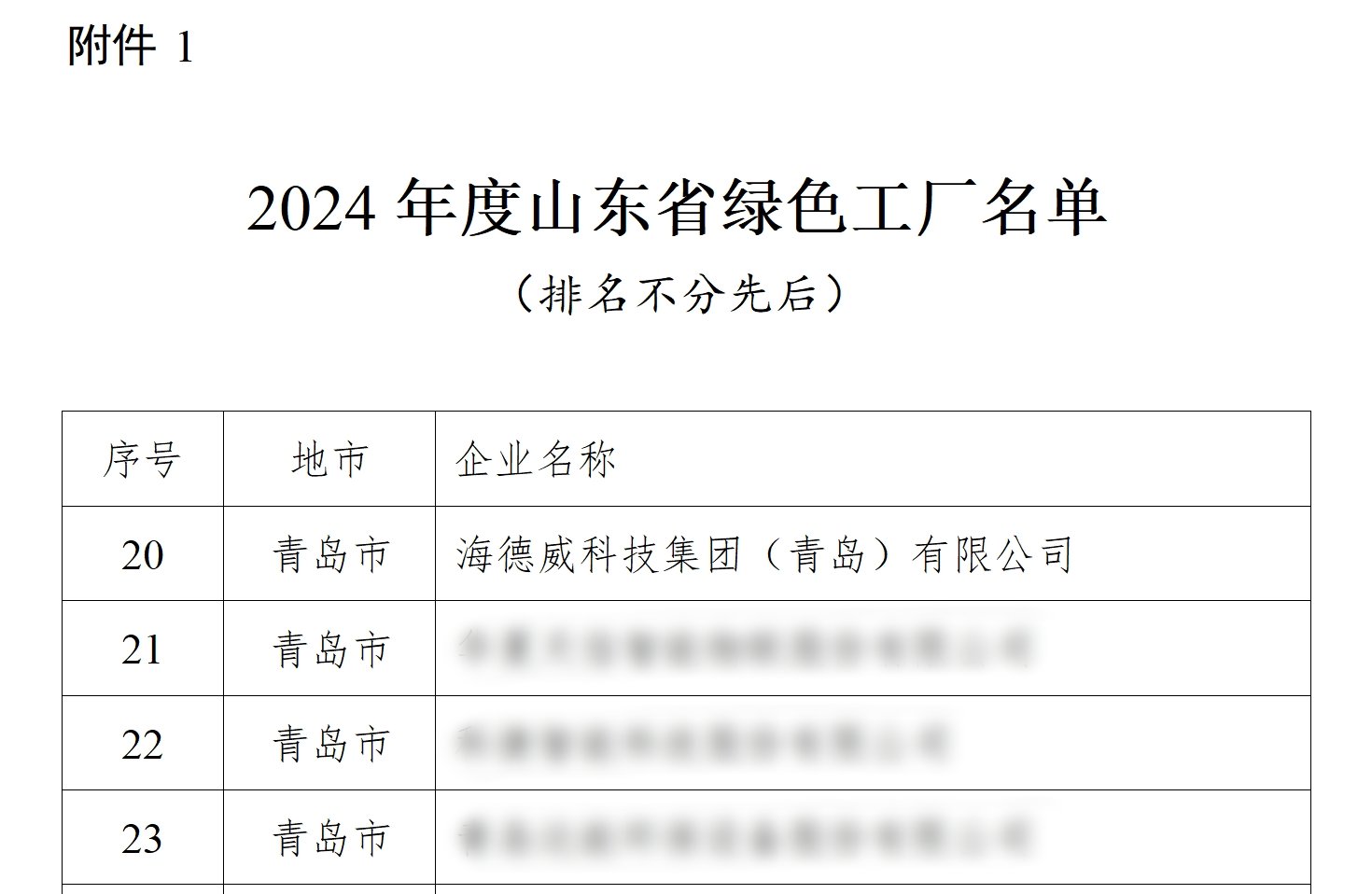 利来囯际·w66(中国游)官方网站