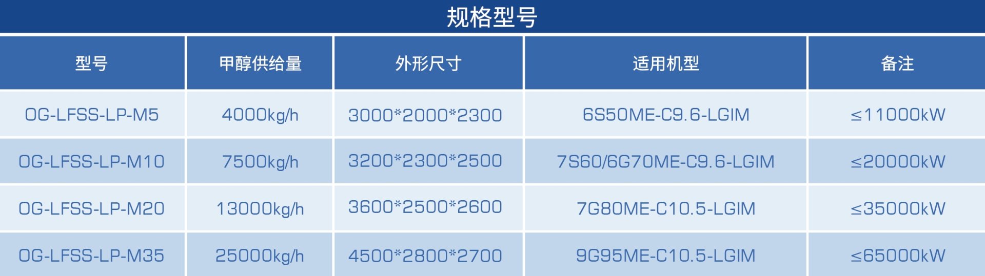 利来囯际·w66(中国游)官方网站