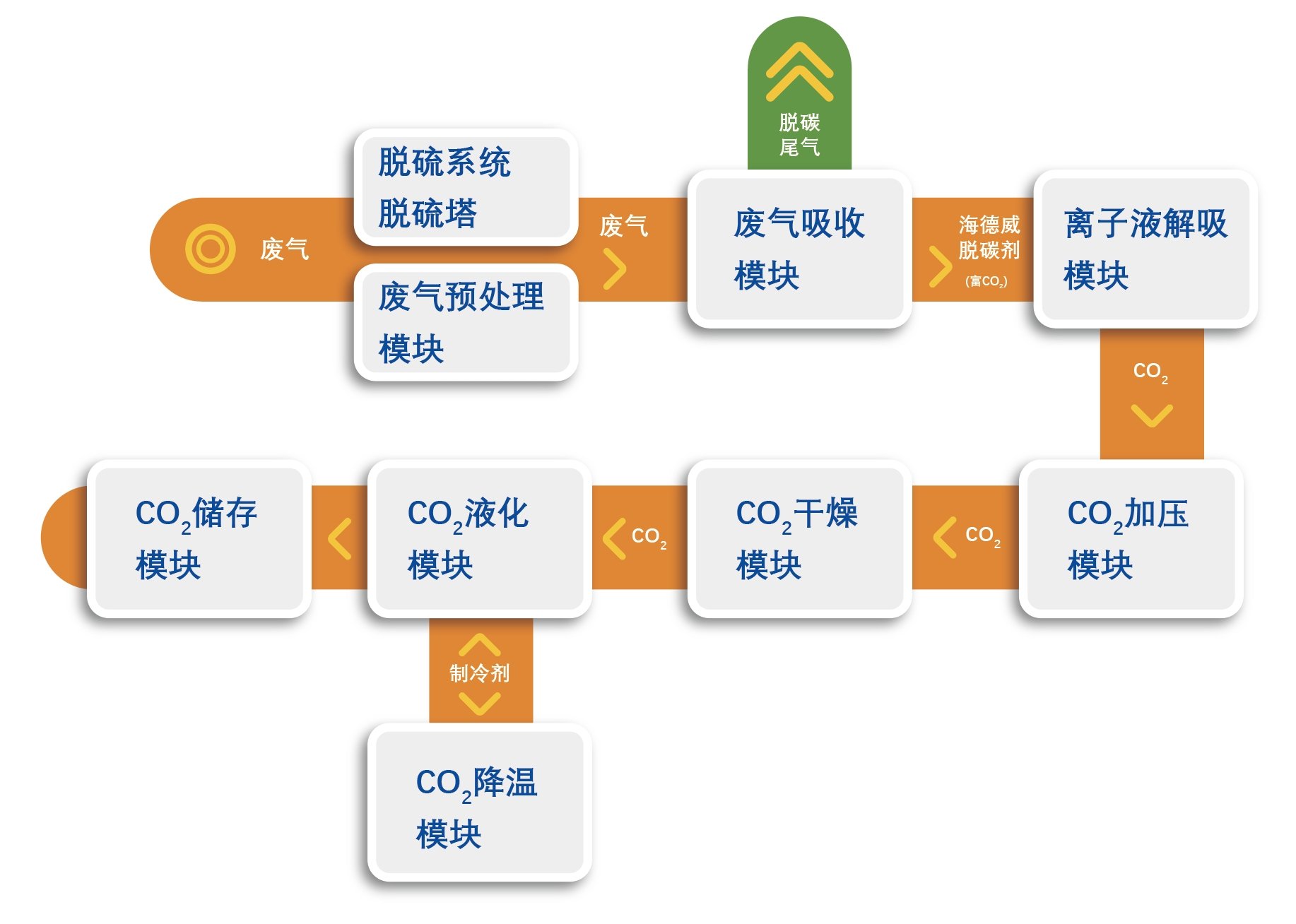 利来囯际·w66(中国游)官方网站