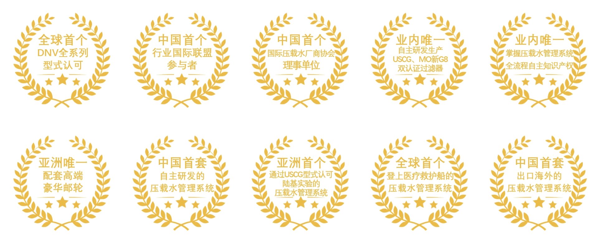 利来囯际·w66(中国游)官方网站