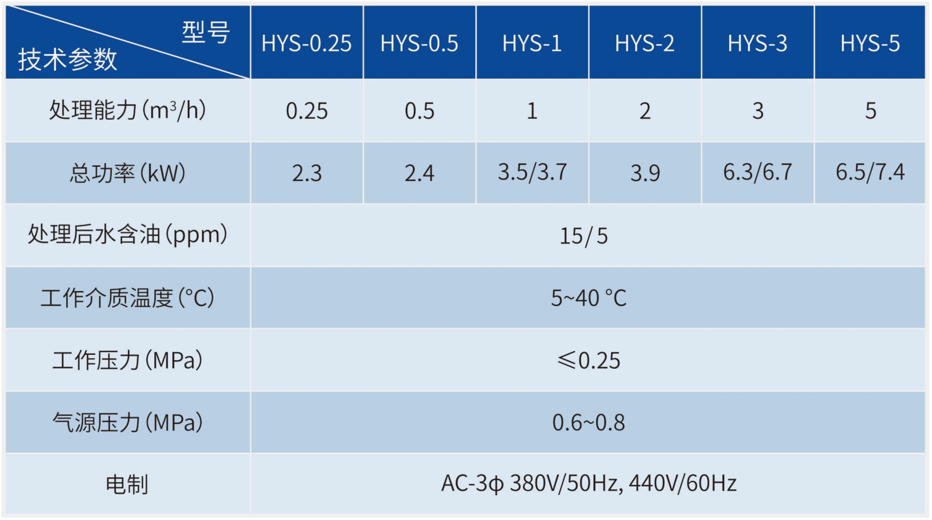 利来囯际·w66(中国游)官方网站