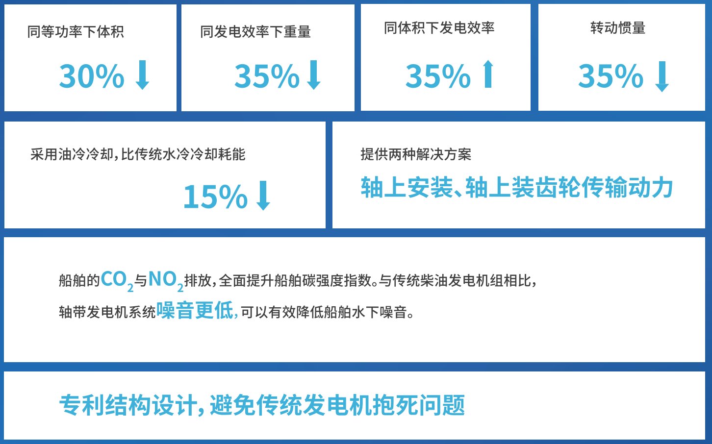 利来囯际·w66(中国游)官方网站